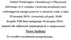 Kontrola szczelności sieci wodociągowej