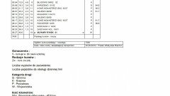 Rozkład kursów autobusów PKS obowiązujących od 2 wrzesnia 2019 r.