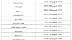 Harmonogram szczepień psów przeciwko wściekliźnie