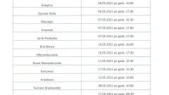 Harmonogram szczepienia psów przeciwko wściekliźnie