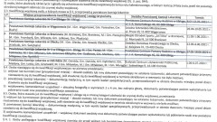 Informacie dotyczące kwalifikacji wojskowej w 2021 r.