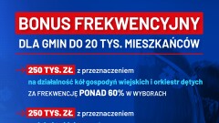 Bonus frekwencyjny dla gmin.