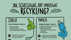 Jak segregować odpady, aby umożliwić recykling?