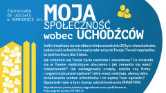 Konkurs na wspomnienia, dzienniki i pamiętniki pt. "Moja społeczność wobec uchodźców"