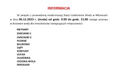 Przerwa w dostawie wody.