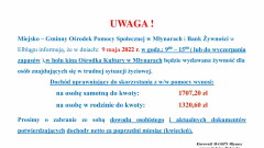 Żywność dla osób znajdujących się w trudnej sytuacji życiowej.