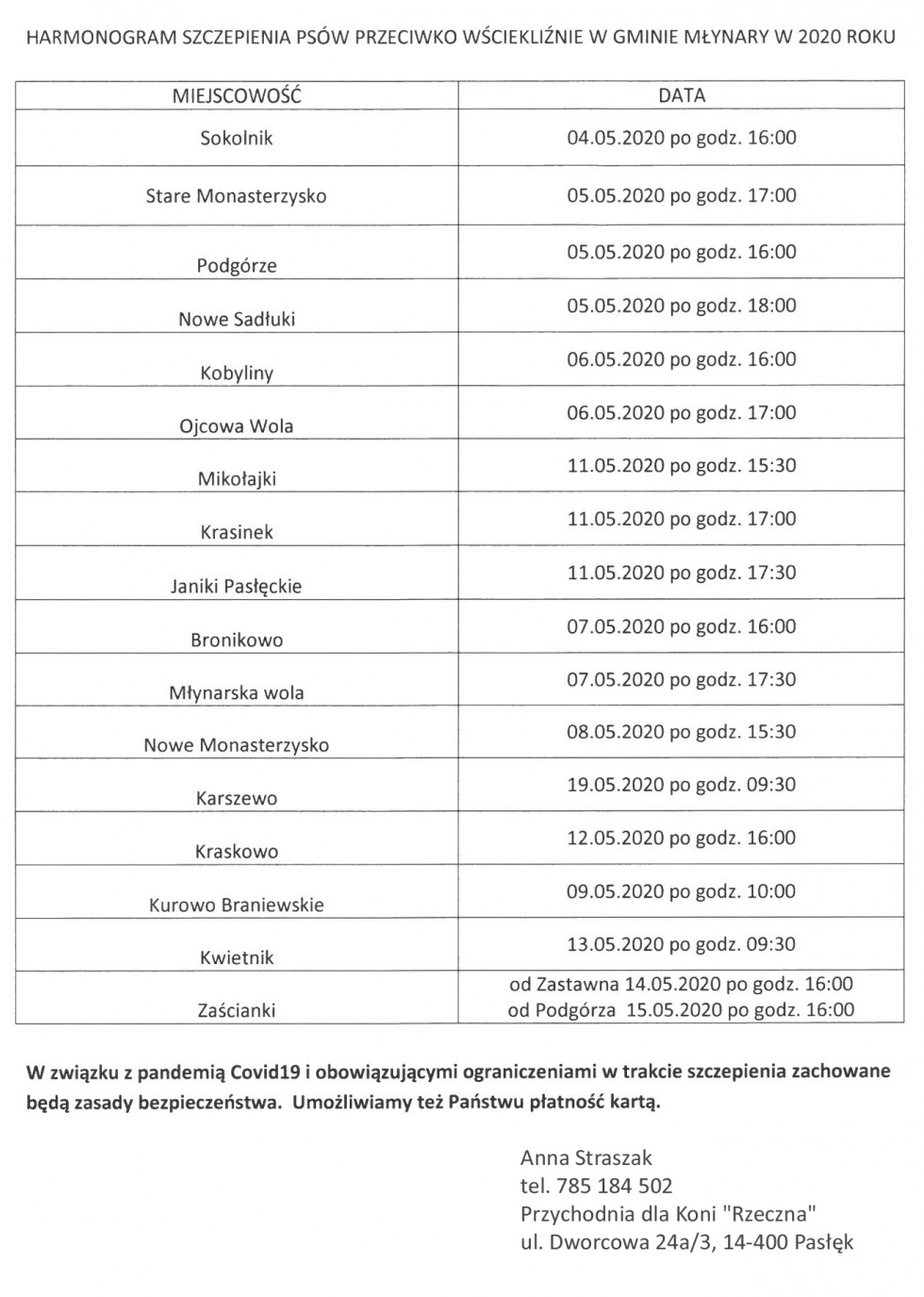 Harmonogram szczepień psów przeciwko wściekliźnie