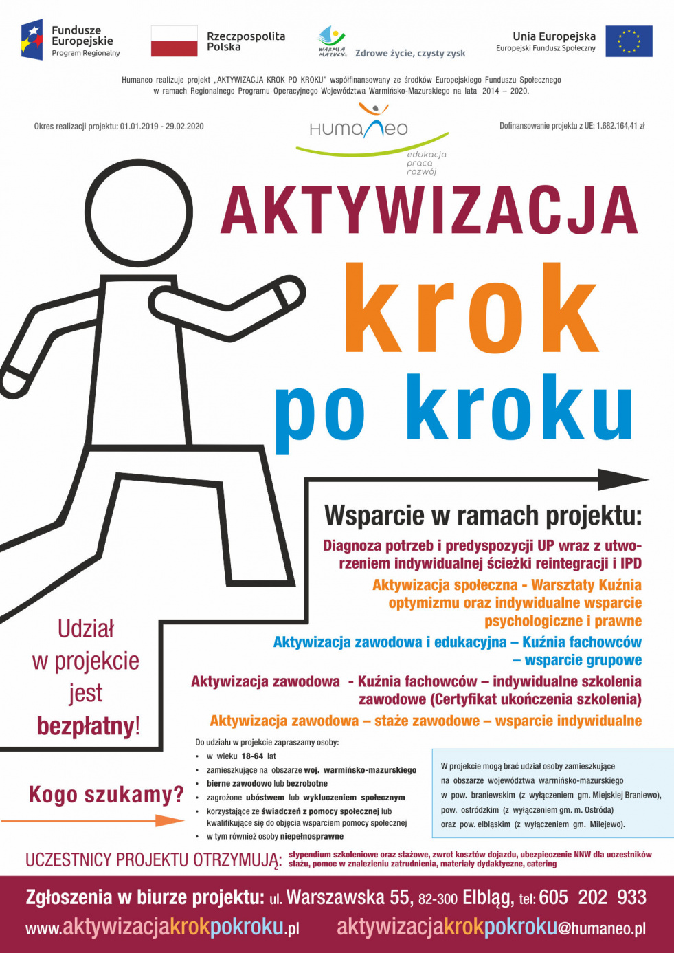 Aktywizacja krok po kroku