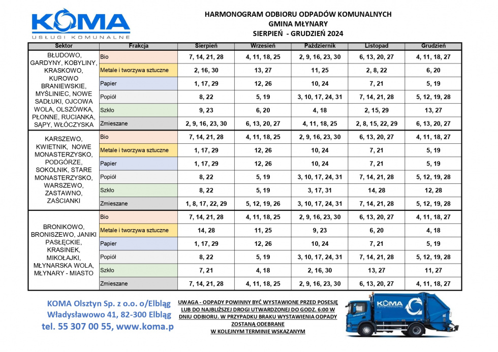 Harmonogram odbioru odpadów komunalnych 08 - 12.2024 r.