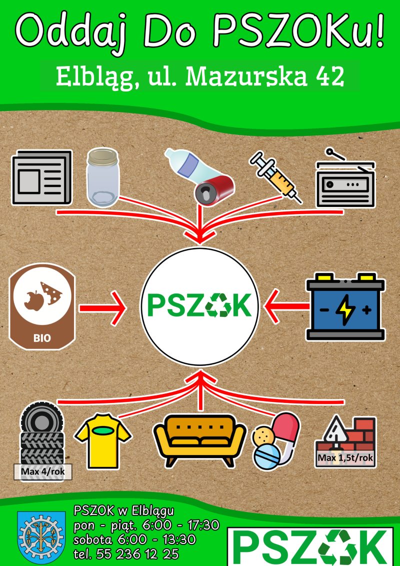 Punkt Selektywnej Zbiórki Odpadów Komunalnych – PSZOK